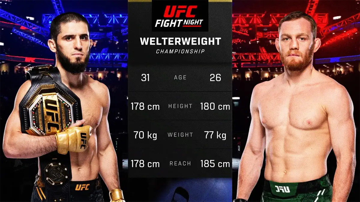 Ислам махачев против джека делла маддалены анонс